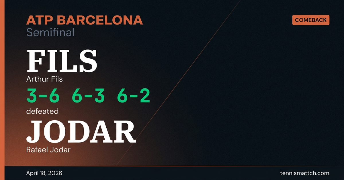 Arthur Fils vs Rafael Jodar — Barcelona 2026