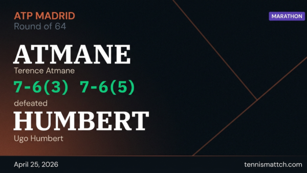 Terence Atmane vs Ugo Humbert — Madrid 2026