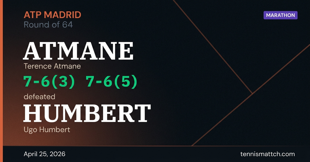 Terence Atmane vs Ugo Humbert — Madrid 2026