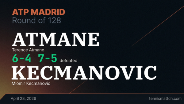 Terence Atmane vs Miomir Kecmanovic — Madrid 2026