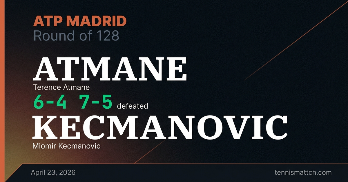 Terence Atmane vs Miomir Kecmanovic — Madrid 2026