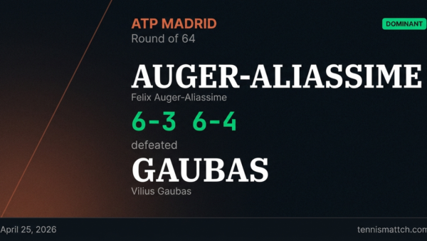 Felix Auger-Aliassime vs Vilius Gaubas — Madrid 2026