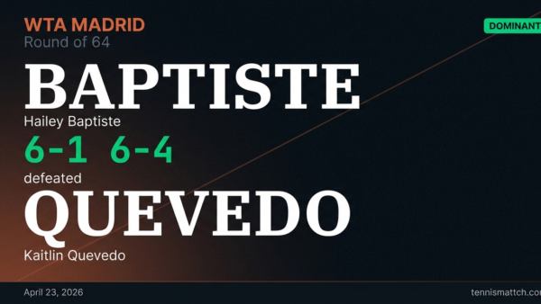 Hailey Baptiste vs Kaitlin Quevedo — Madrid 2026
