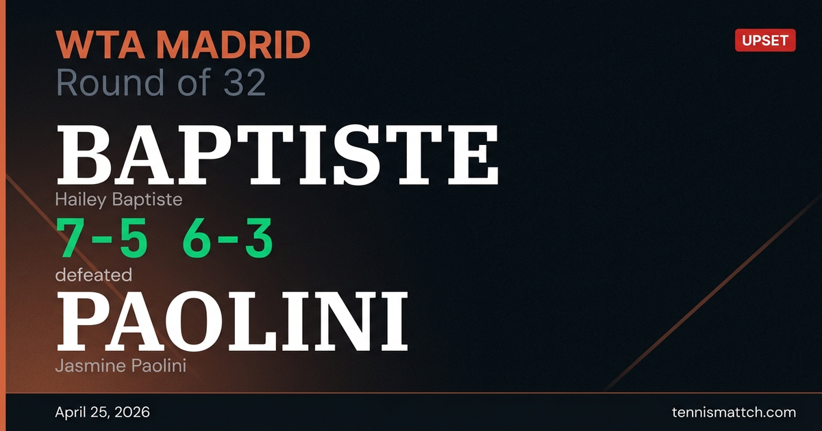 Hailey Baptiste vs Jasmine Paolini — Madrid 2026