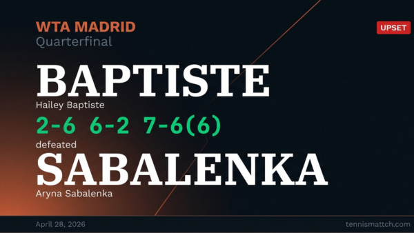 Hailey Baptiste vs Aryna Sabalenka — Madrid 2026