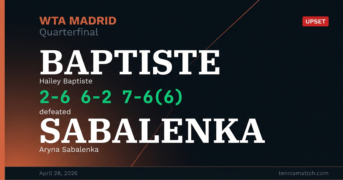Hailey Baptiste vs Aryna Sabalenka — Madrid 2026