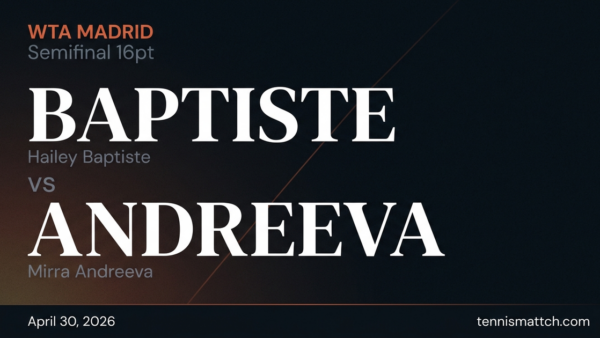 Hailey Baptiste vs Mirra Andreeva — Madrid 2026 Preview