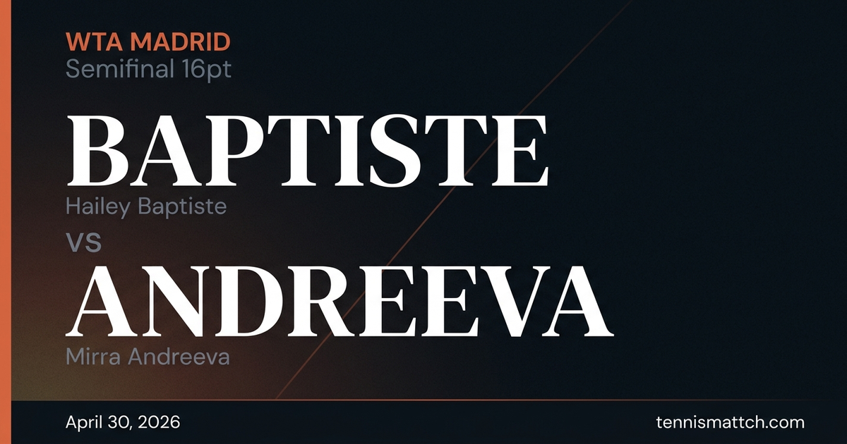 Hailey Baptiste vs Mirra Andreeva — Madrid 2026 Preview