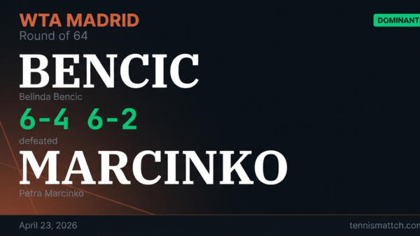 Belinda Bencic vs Petra Marcinko — Madrid 2026