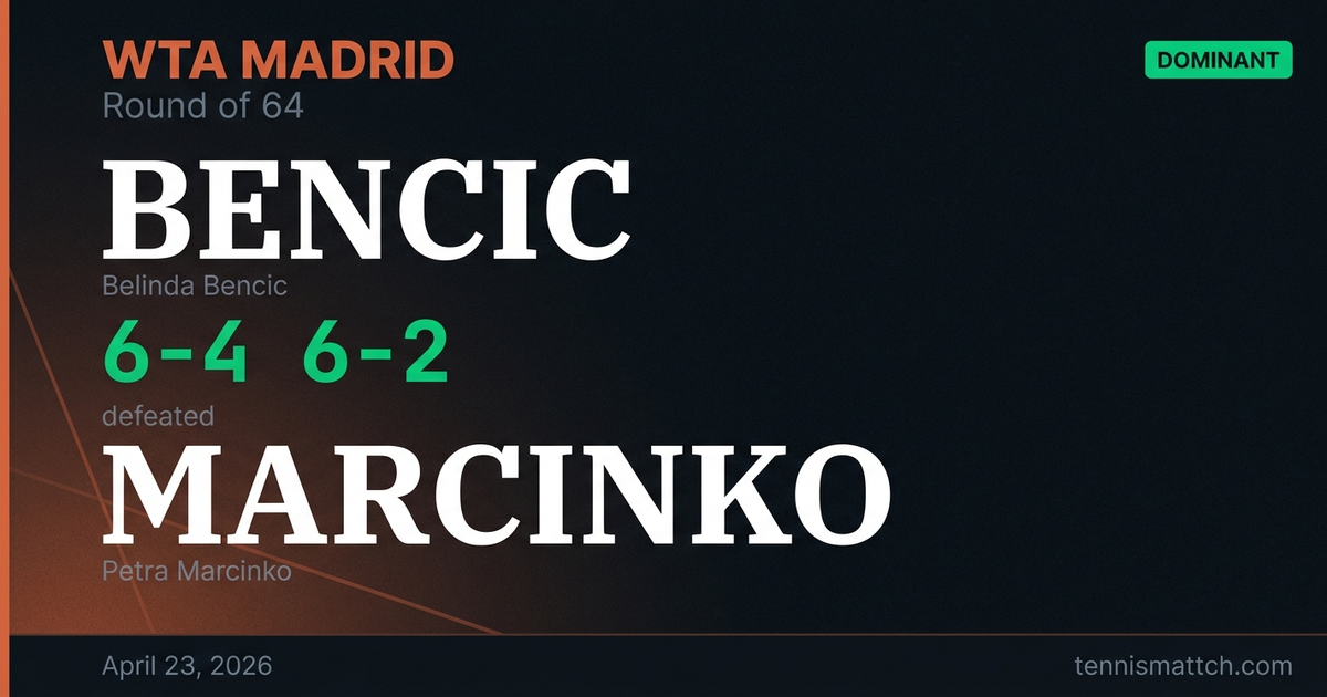 Belinda Bencic vs Petra Marcinko — Madrid 2026