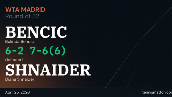 Belinda Bencic vs Diana Shnaider — Madrid 2026