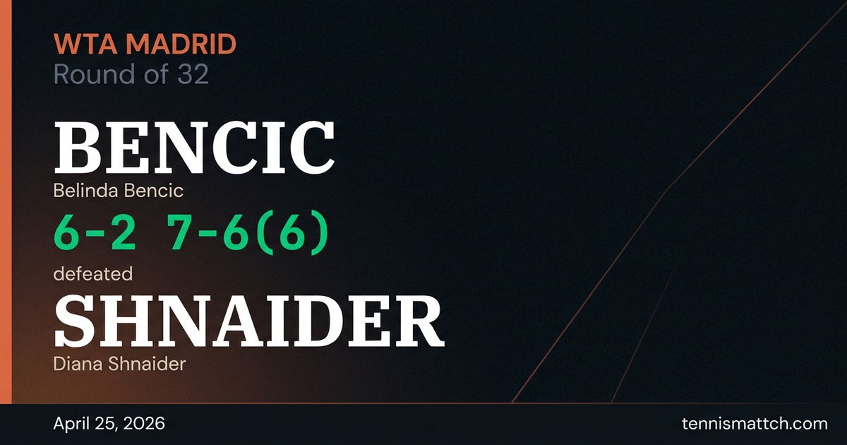 Belinda Bencic vs Diana Shnaider — Madrid 2026