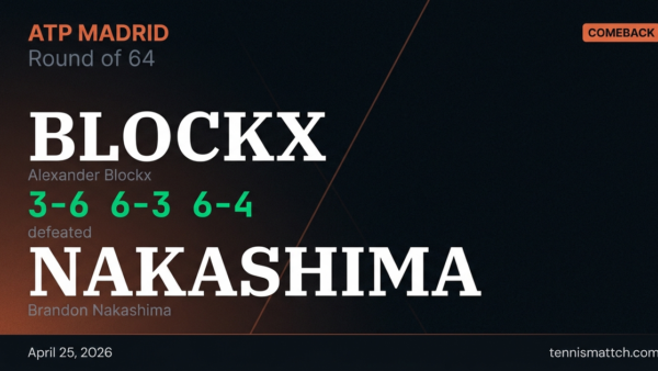 Alexander Blockx vs Brandon Nakashima — Madrid 2026