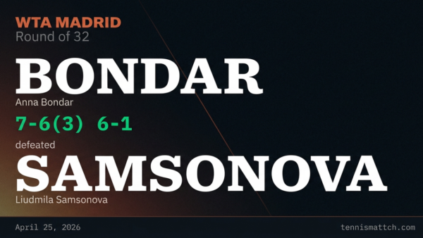 Anna Bondar vs Liudmila Samsonova — Madrid 2026