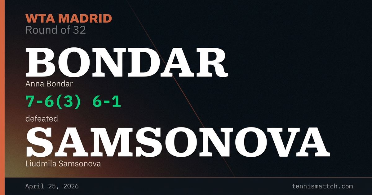 Anna Bondar vs Liudmila Samsonova — Madrid 2026