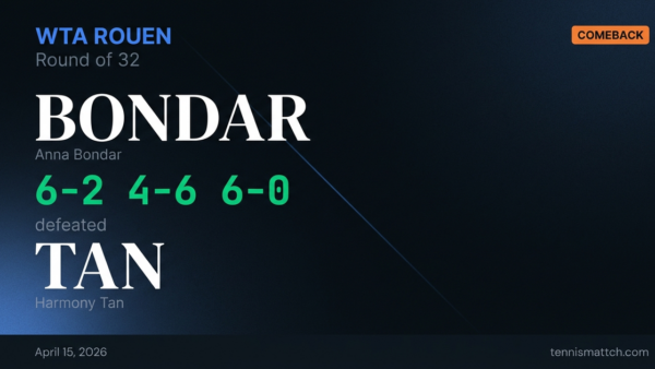 Anna Bondar vs Harmony Tan — Rouen 2026