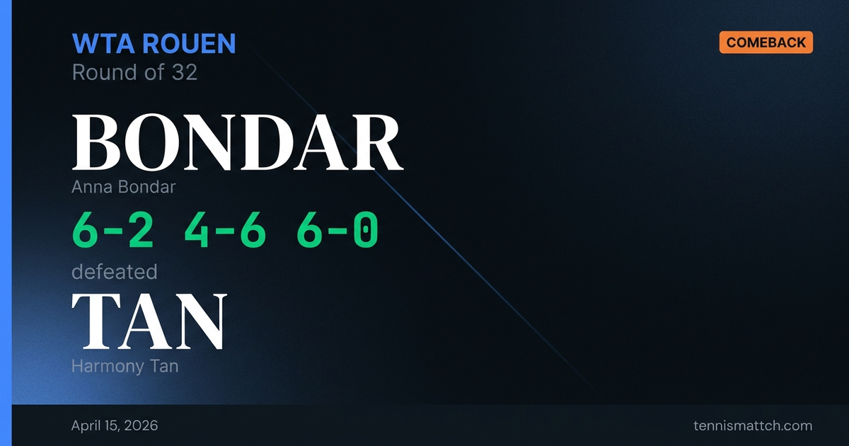 Anna Bondar vs Harmony Tan — Rouen 2026