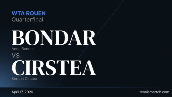 Anna Bondar vs Sorana Cirstea — Rouen 2026 Preview