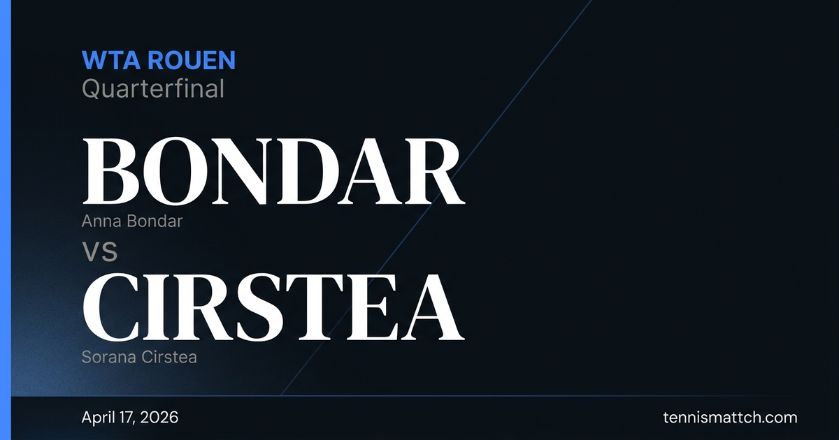 Anna Bondar vs Sorana Cirstea — Rouen 2026 Preview