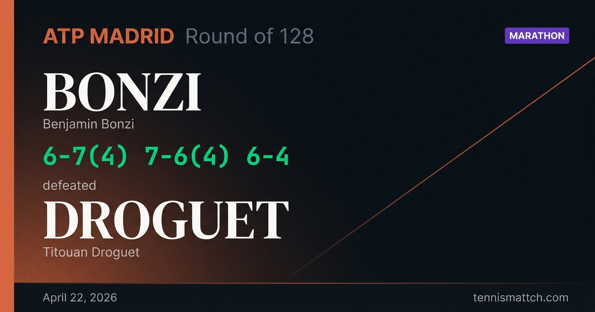 Benjamin Bonzi vs Titouan Droguet — Madrid 2026