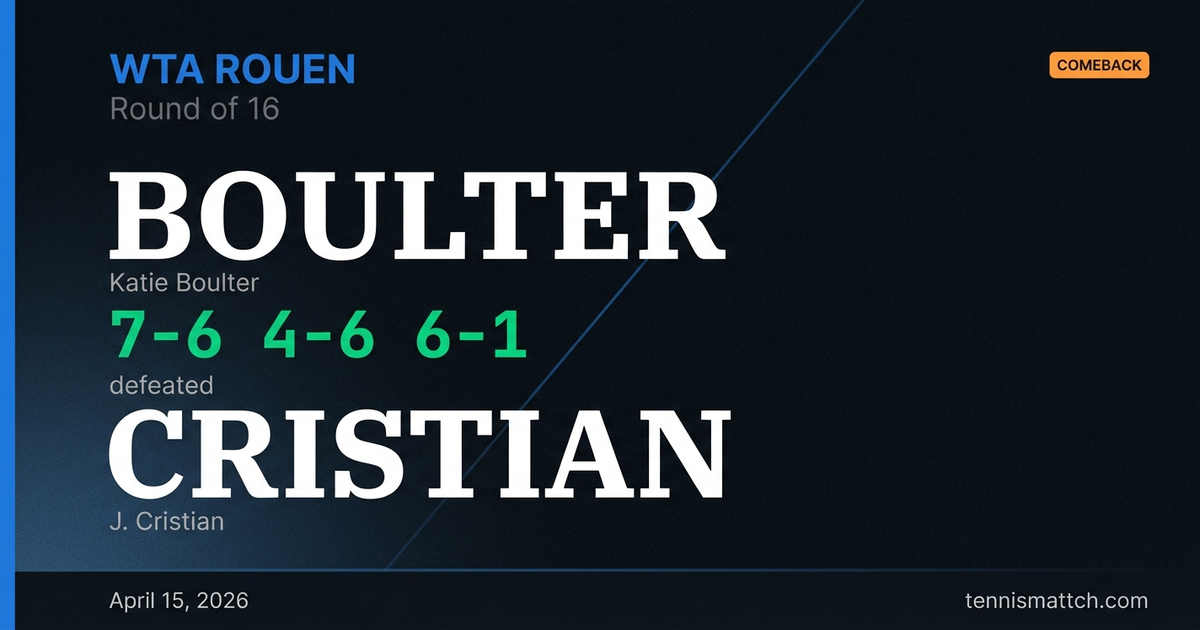 Katie Boulter vs J. Cristian — Rouen 2026