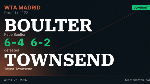 Katie Boulter vs Taylor Townsend — Madrid 2026