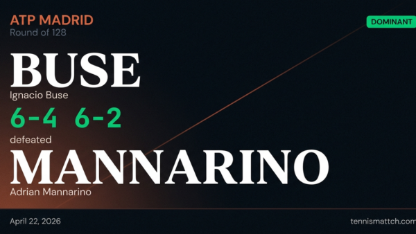 Ignacio Buse vs Adrian Mannarino — Madrid 2026