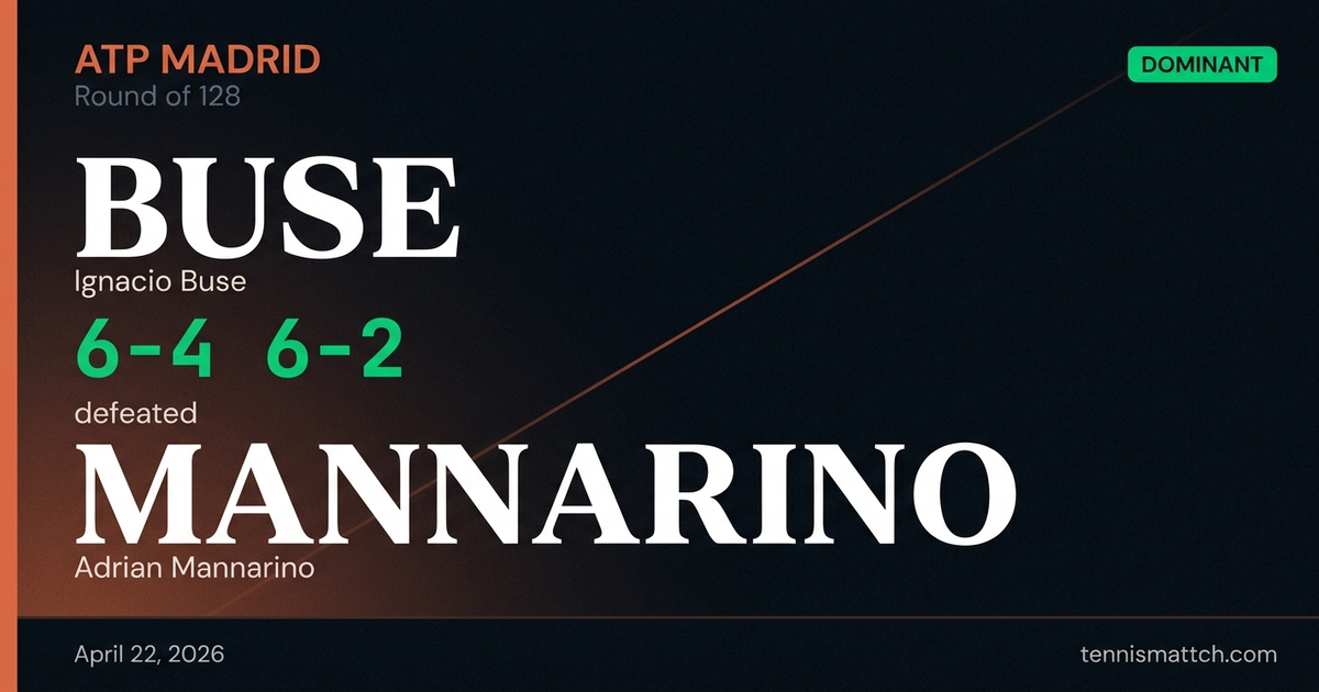 Ignacio Buse vs Adrian Mannarino — Madrid 2026
