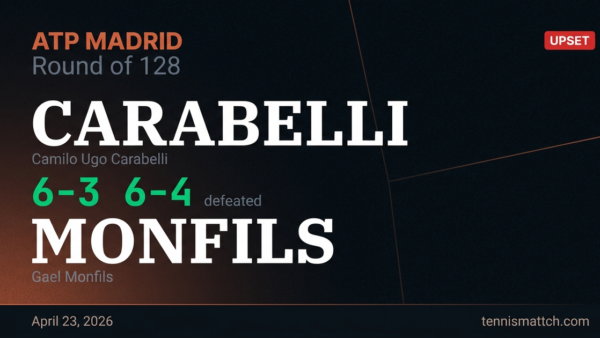 Camilo Ugo Carabelli vs Gael Monfils — Madrid 2026