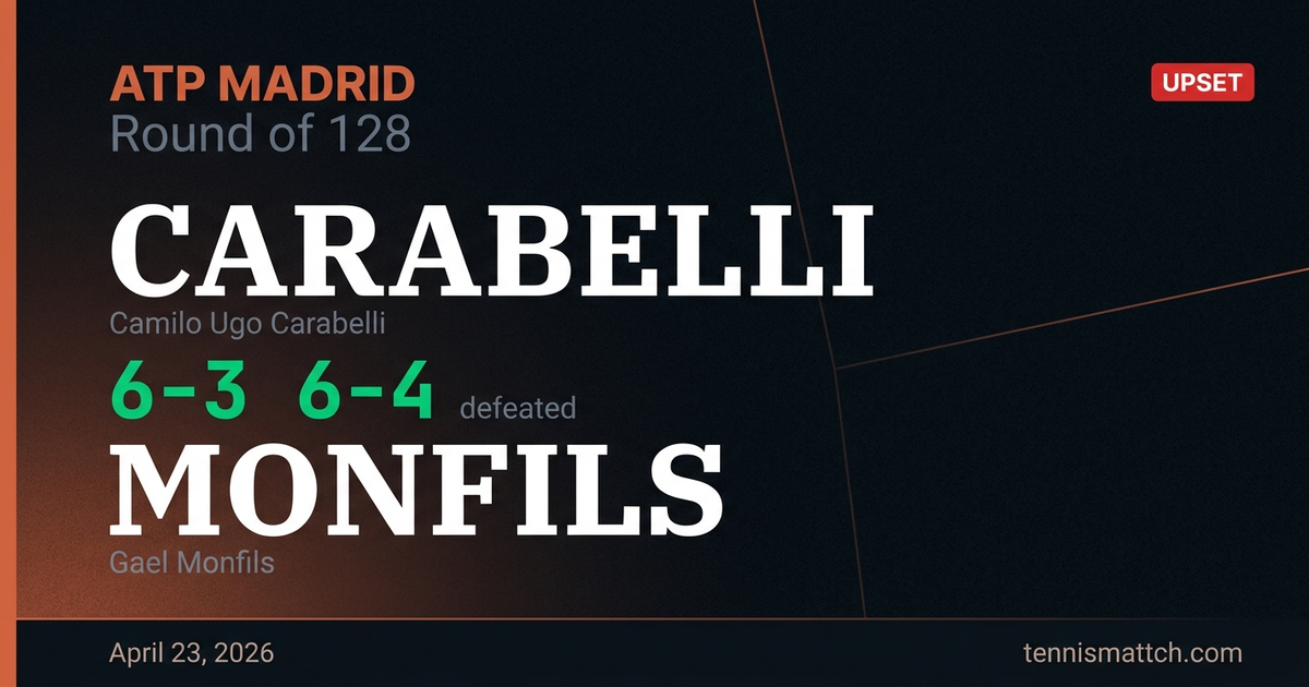 Camilo Ugo Carabelli vs Gael Monfils — Madrid 2026