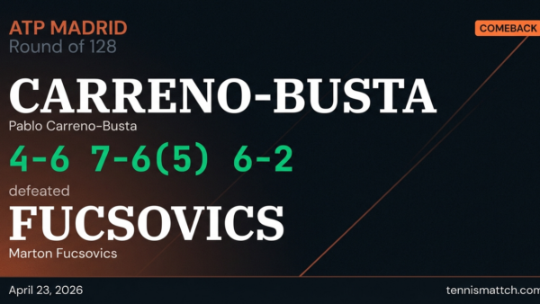 Pablo Carreno-Busta vs Marton Fucsovics — Madrid 2026