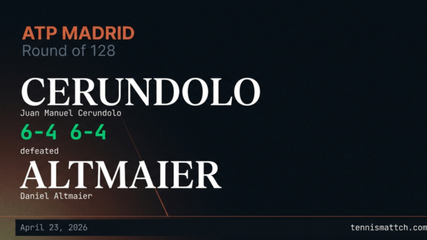 Juan Manuel Cerundolo vs Daniel Altmaier — Madrid 2026