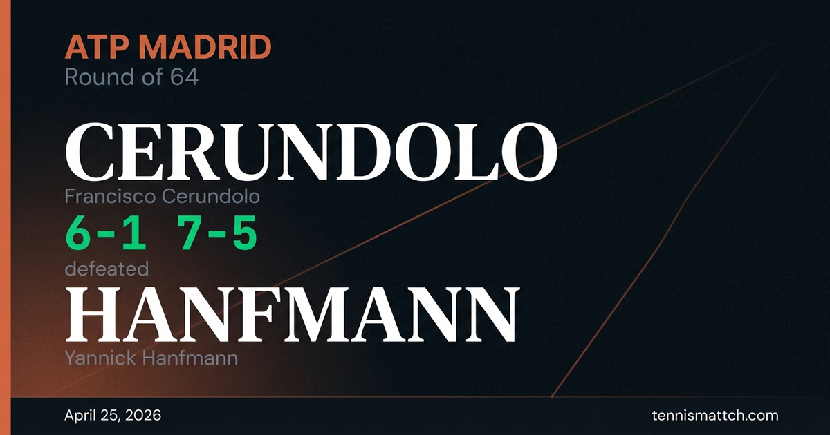 Francisco Cerundolo vs Yannick Hanfmann — Madrid 2026