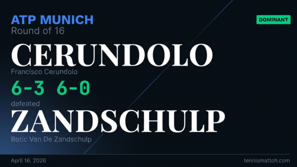 Francisco Cerundolo vs Botic Van De Zandschulp — Munich 2026