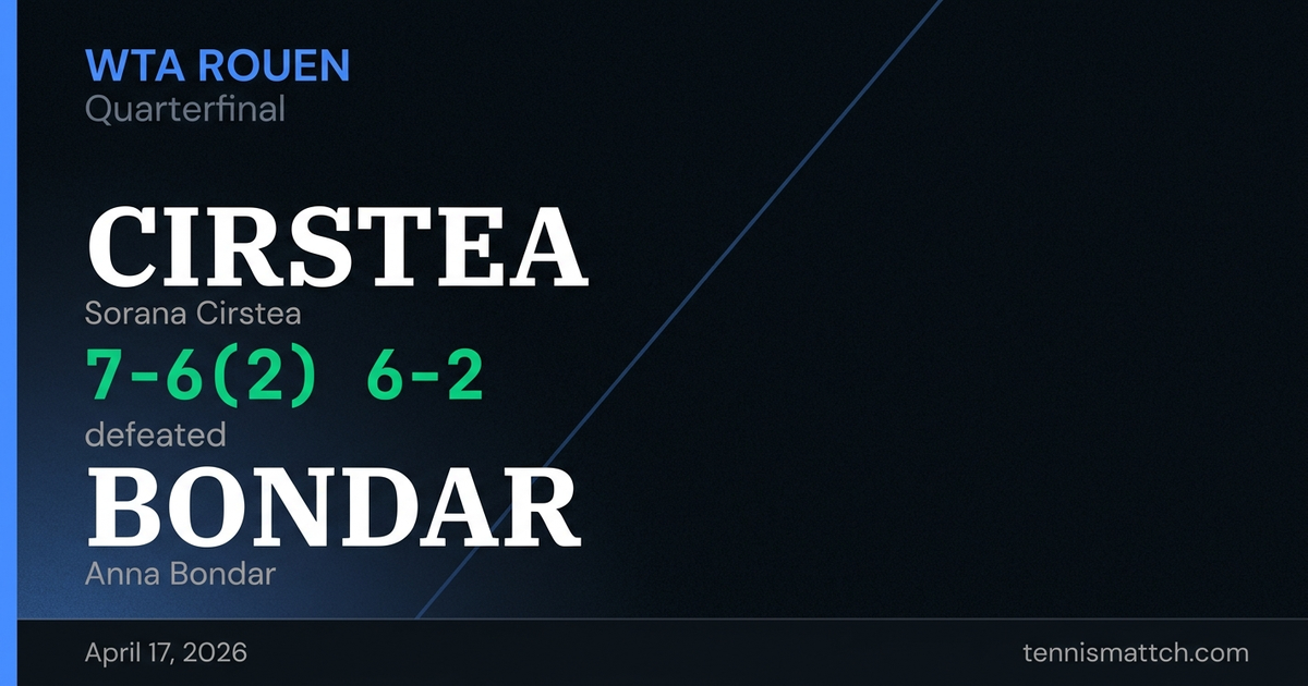 Sorana Cirstea vs Anna Bondar — Rouen 2026