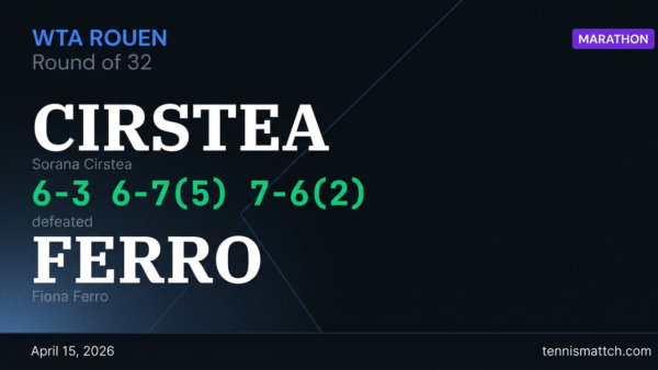Sorana Cirstea vs Fiona Ferro — Rouen 2026