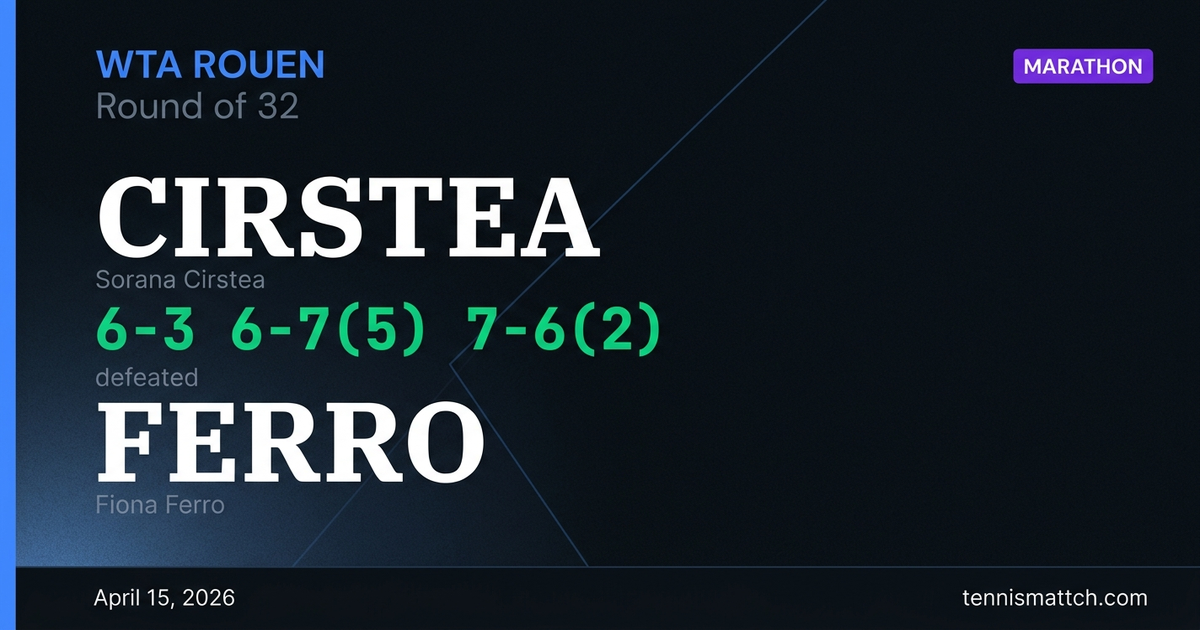 Sorana Cirstea vs Fiona Ferro — Rouen 2026