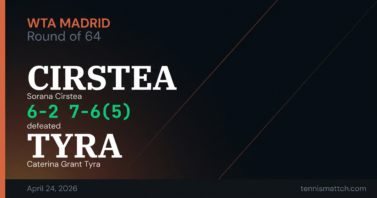 Sorana Cirstea vs Caterina Grant Tyra — Madrid 2026