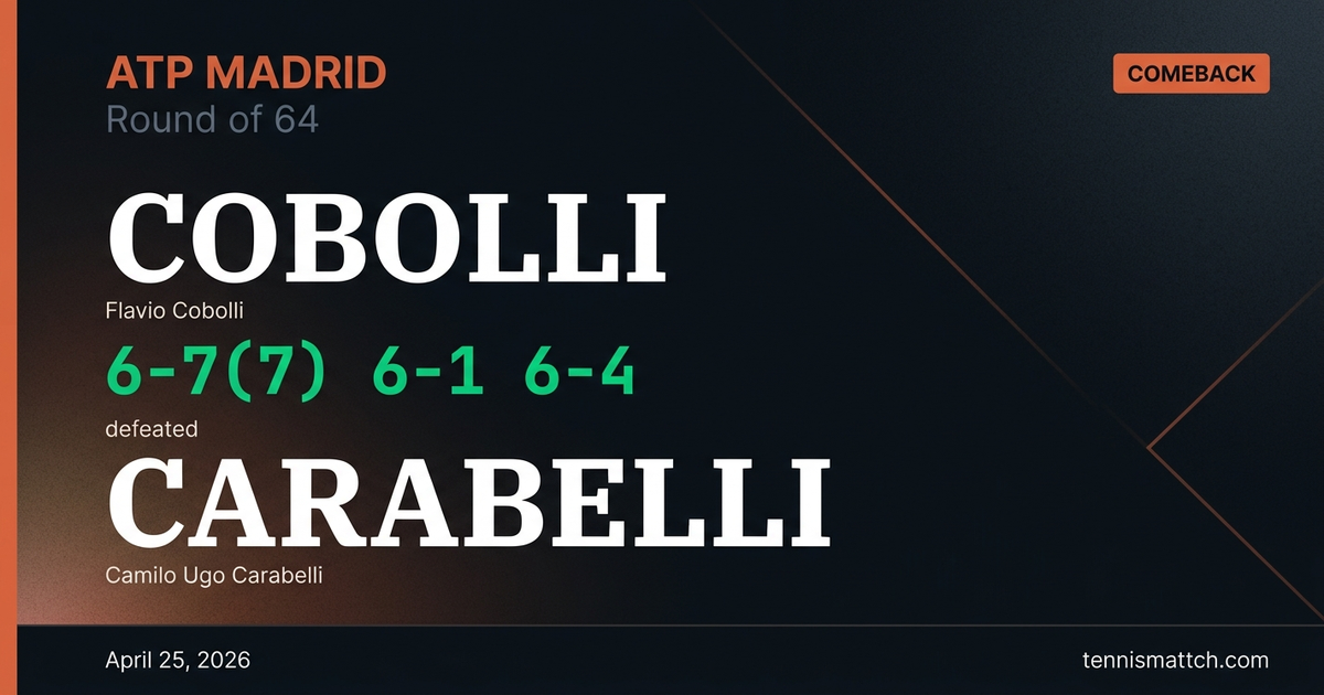 Flavio Cobolli vs Camilo Ugo Carabelli — Madrid 2026