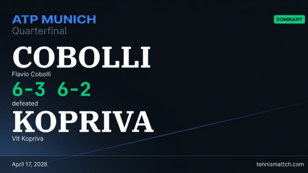 Flavio Cobolli vs Vit Kopriva — Munich 2026