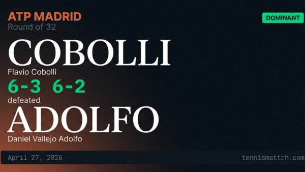 Flavio Cobolli vs Daniel Vallejo Adolfo — Madrid 2026
