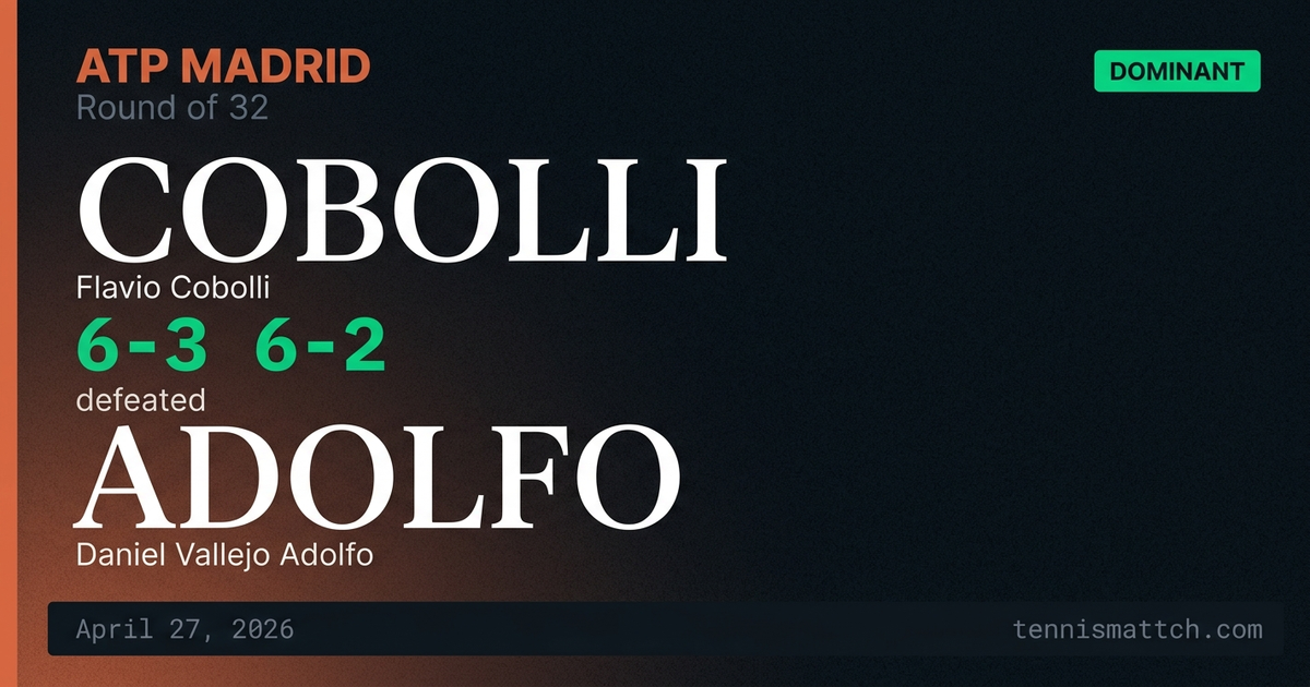 Flavio Cobolli vs Daniel Vallejo Adolfo — Madrid 2026