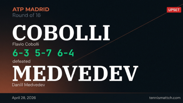 Flavio Cobolli vs Daniil Medvedev — Madrid 2026