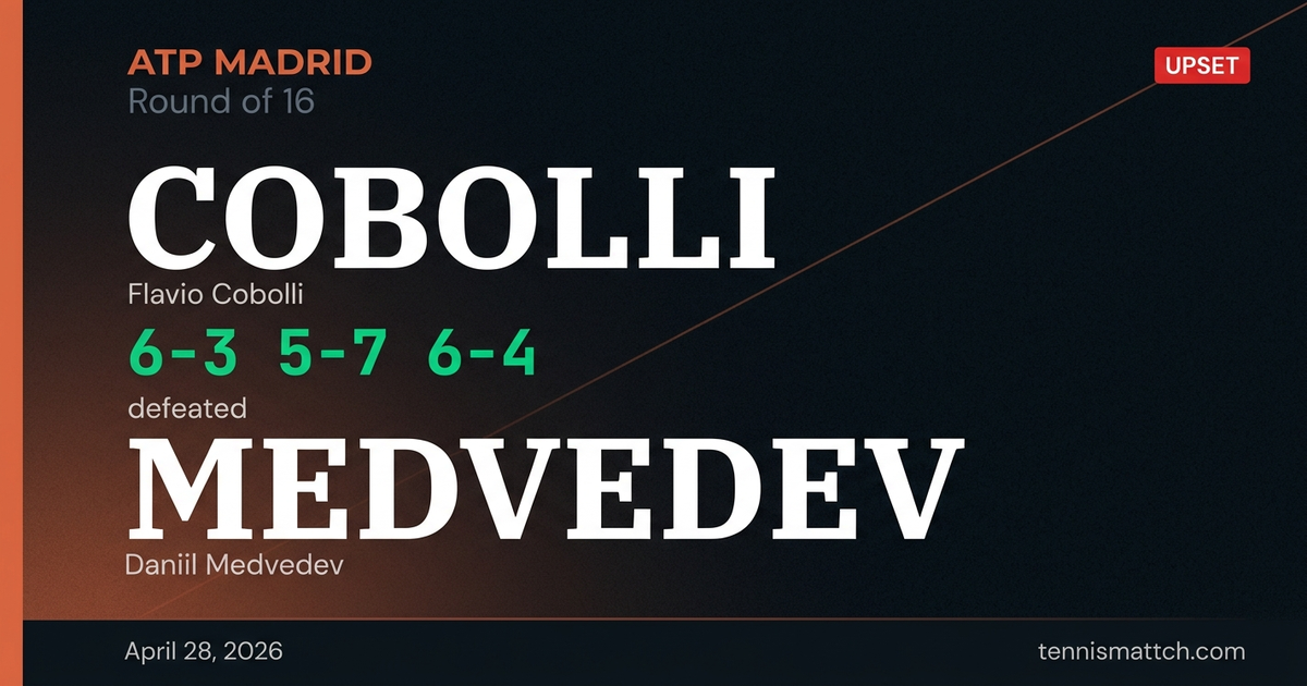 Flavio Cobolli vs Daniil Medvedev — Madrid 2026