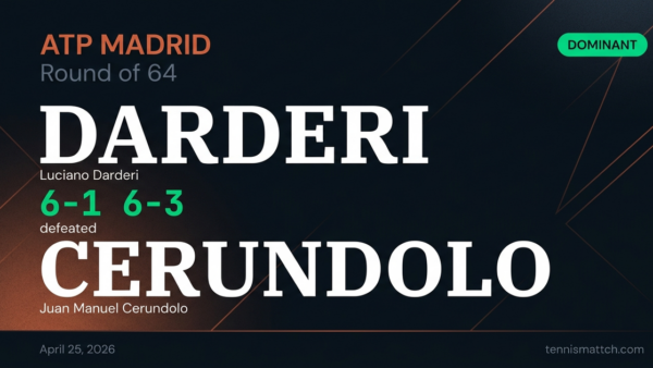 Luciano Darderi vs Juan Manuel Cerundolo — Madrid 2026