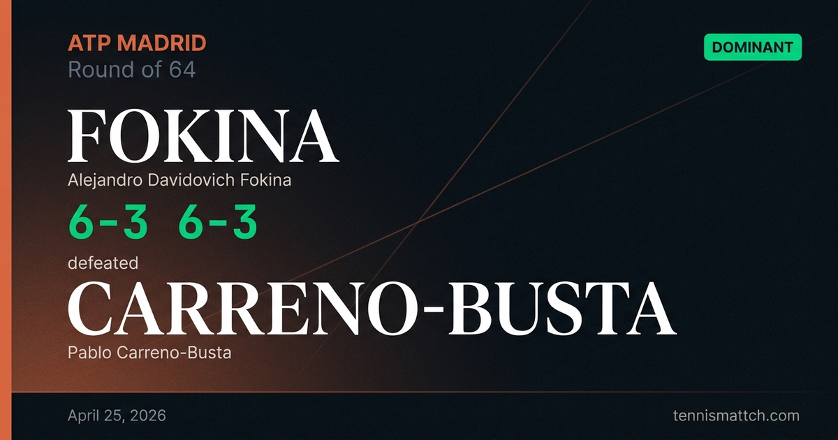 Alejandro Davidovich Fokina vs Pablo Carreno-Busta — Madrid 2026