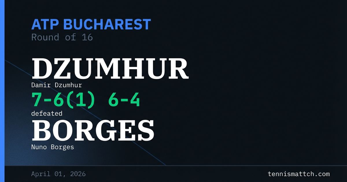 Damir Dzumhur vs Nuno Borges — Bucharest 2026