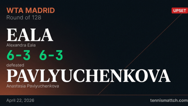 Alexandra Eala vs Anastasia Pavlyuchenkova — Madrid 2026