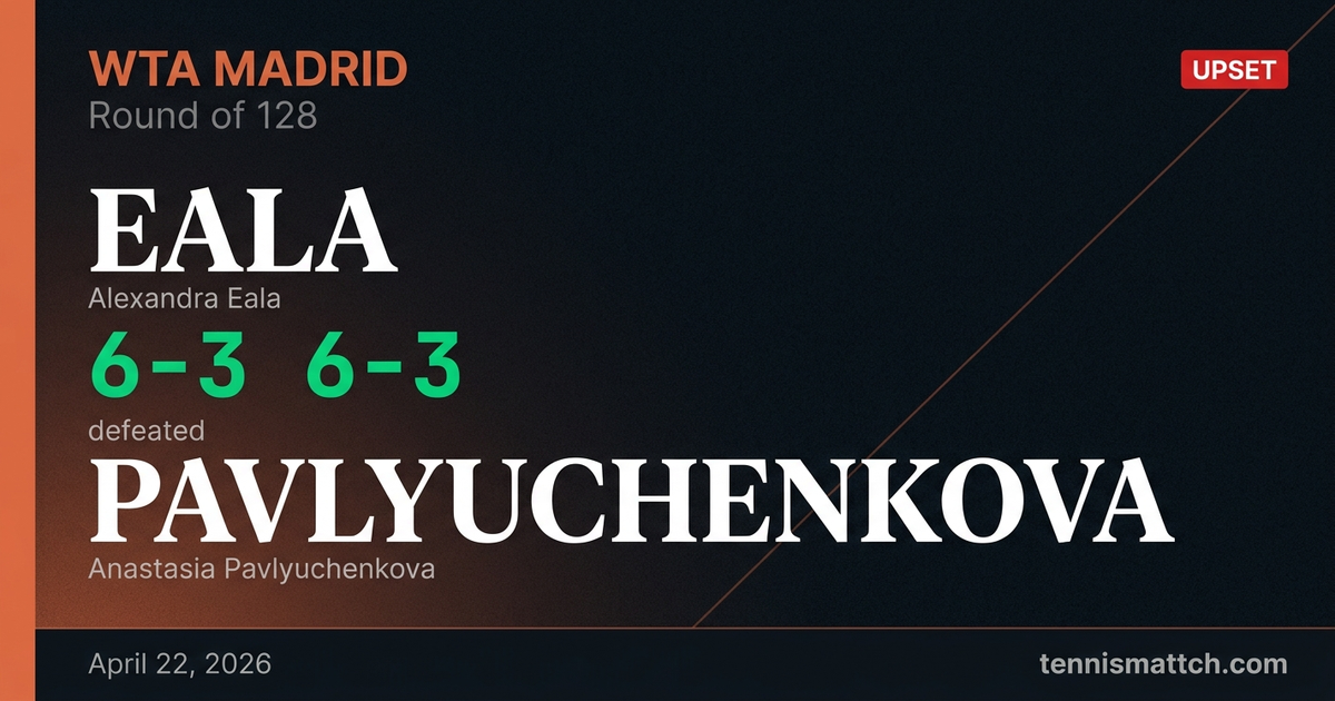 Alexandra Eala vs Anastasia Pavlyuchenkova — Madrid 2026