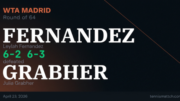 Leylah Fernandez vs Julia Grabher — Madrid 2026